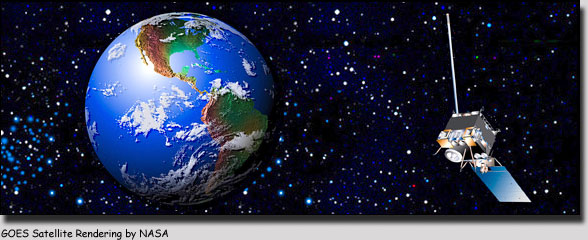 WX station in sunset